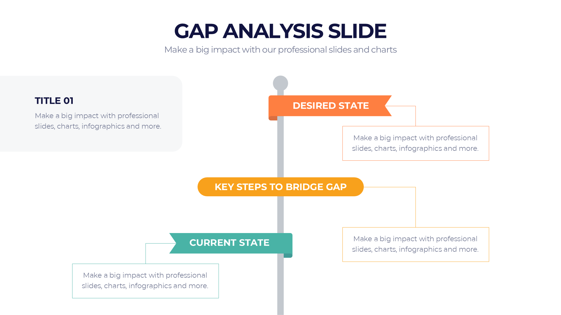 Gap Analysis slide 8